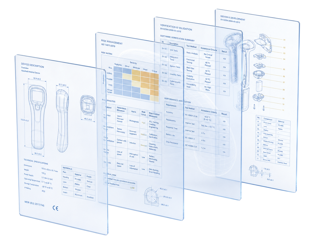 Räumlich gestaffelte technische Dokumentebenen einer Medizinprodukte-Akte: Risikomanagement, Verifikation, technische Dokumentation mit MDR-Hinweis und CE-Kennzeichnung